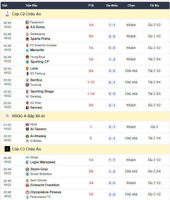 Siêu máy tính xiên kèo bóng đá hôm nay 15/2 - Ảnh 1