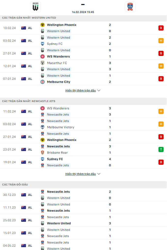 Soi kèo Western United vs Newcastle Jets, 15h45 ngày 16/2: Chủ nhà lao đao - Ảnh 1