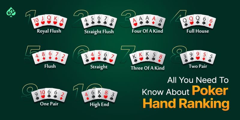 Poker Hands Là Gì - Ảnh 2