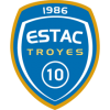 Nhận định, soi kèo Troyes vs PSG, 02h00 ngày 7/8, VĐQG Pháp 2021/22