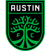 Nhận định, soi kèo Charlotte vs Austin FC, 6h00 ngày 1/7