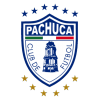Nhận định, soi kèo Pachuca vs Juarez, 9h00 ngày 25/10: VĐQG Mexico