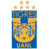 Soi kèo Tài Xỉu Tigres UANL vs Puebla, 8h00 ngày 16/1