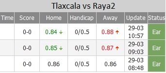 Tlaxcala vs Raya2 ty le - Soi kèo nhà cái KTO