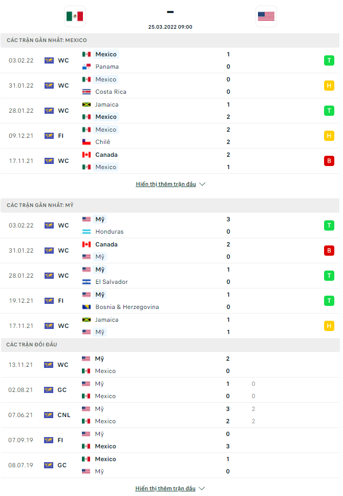 mexico dd - Soi kèo nhà cái KTO