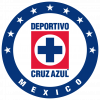 Nhận định, soi kèo Cruz Azul vs Tigres UANL, 7h00 ngày 13/5