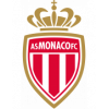 Biến động tỷ lệ, soi kèo Rennes vs AS Monaco, 2h00 ngày 16/4