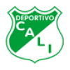Biến động tỷ lệ, soi kèo Tài Xỉu Deportivo Cali vs Magdalena, 8h05 ngày 30/8
