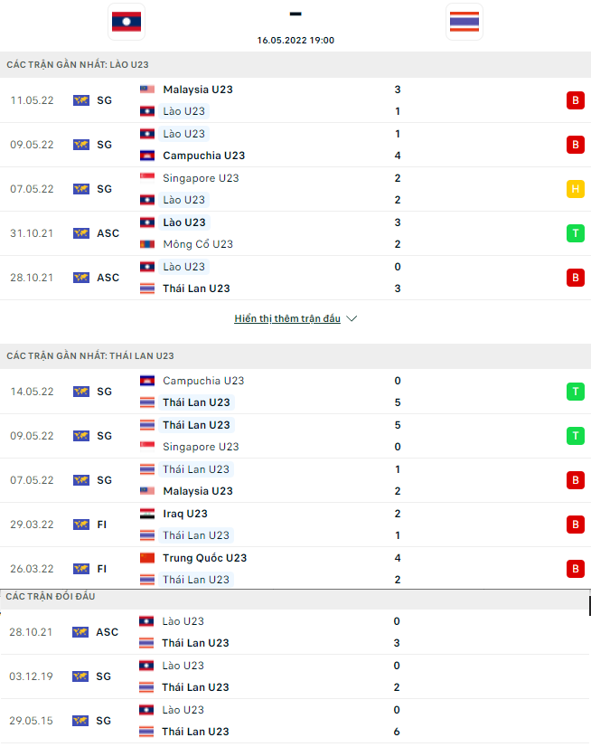 U23 lao dd 1 - Soi kèo nhà cái KTO