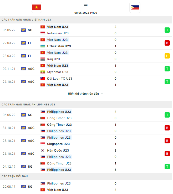 u23 vn dd - Soi kèo nhà cái KTO