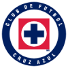Nhận định, soi kèo Tigres UANL vs Cruz Azul, 7h05 ngày 3/7