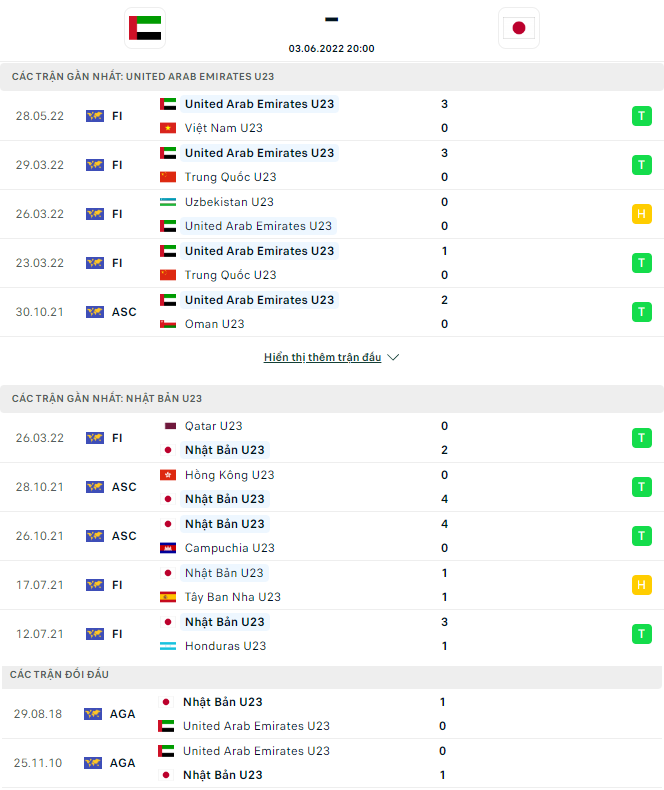 uae dd - Soi kèo nhà cái KTO