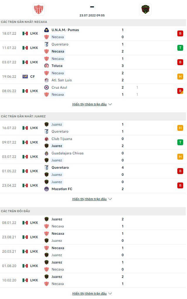 Club Necaxa dd - Soi kèo nhà cái KTO