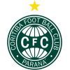 Dự đoán tỷ lệ, soi kèo Goias vs Coritiba, 6h ngày 4/7/2023