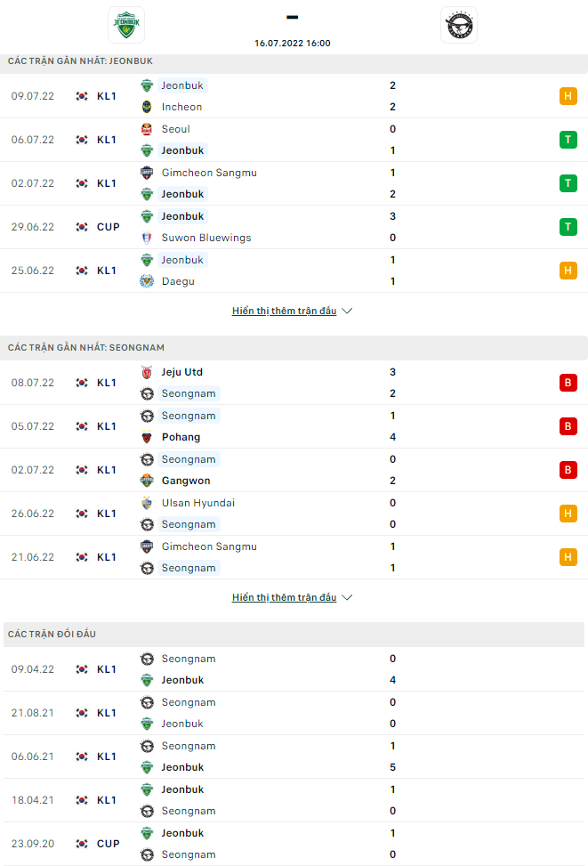 Jeonbuk dd - Soi kèo nhà cái KTO