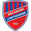 Soi kèo Rakow Czestochowa vs Spartak Trnava, 23h00 ngày 11/8: Cúp C3 châu Âu