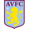 Soi tỷ lệ kèo phạt góc Aston Villa vs Man City, 23h30 ngày 3/9