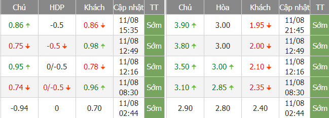 dak lak bd - Soi kèo nhà cái KTO