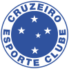 Biến động tỷ lệ, soi kèo Tài Xỉu Cruzeiro vs Guarani, 7h30 ngày 19/10