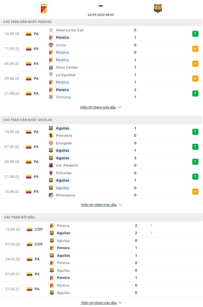 Deportivo dd - Soi kèo nhà cái KTO