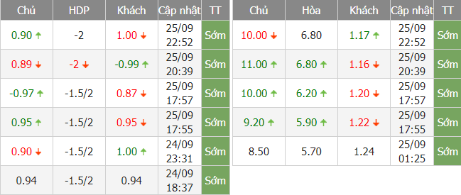 Gibraltar bd - Soi kèo nhà cái KTO