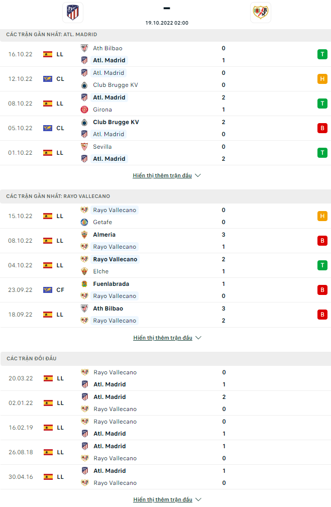 Atletico dd 1 - Soi kèo nhà cái KTO