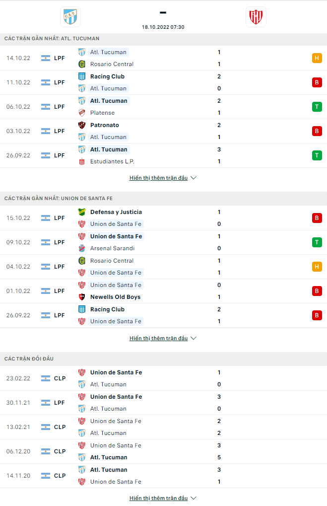 Atletico dd - Soi kèo nhà cái KTO