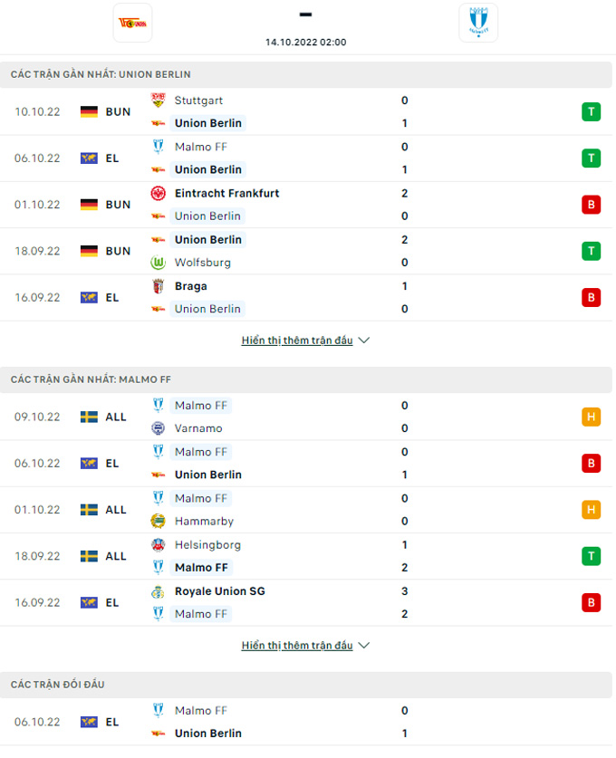 Doi dau Union Berlin vs Malmo - Soi kèo nhà cái KTO
