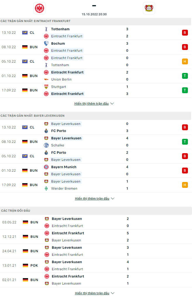 Eintracht dd - Soi kèo nhà cái KTO