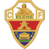 Soi tỷ lệ kèo phạt góc Atletico Madrid vs Elche, 03h30 ngày 30/12