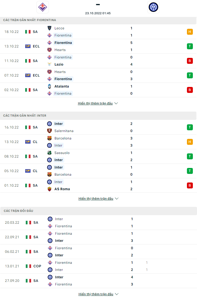 Fiorentina dd - Soi kèo nhà cái KTO