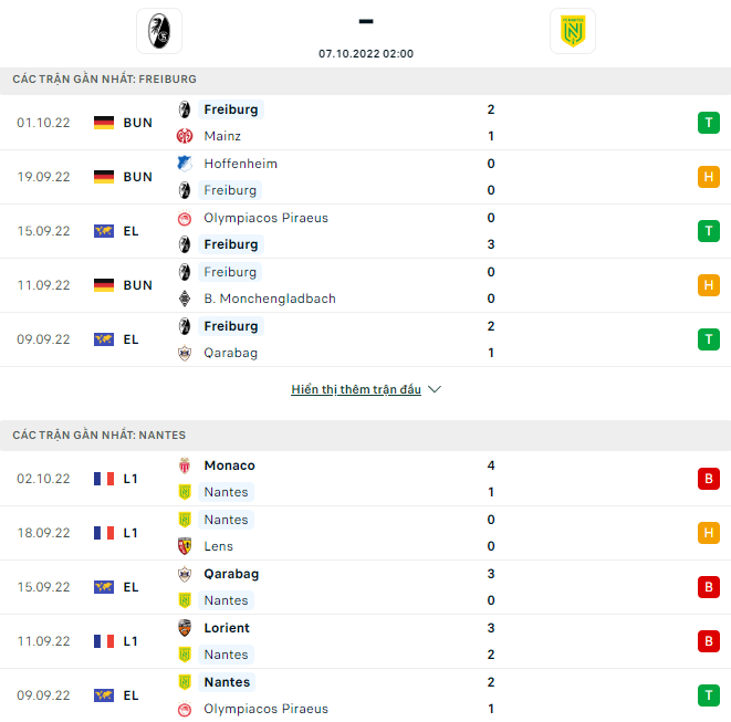 Freiburg dd - Soi kèo nhà cái KTO