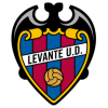 Biến động tỷ lệ, soi kèo Tài Xỉu Levante vs Ponferradina, 0h30 ngày 9/12