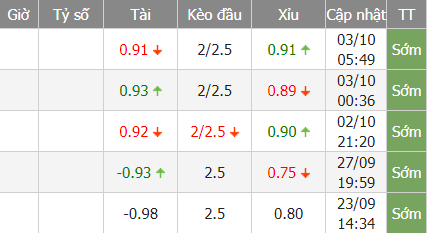 Patriotas bd - Soi kèo nhà cái KTO