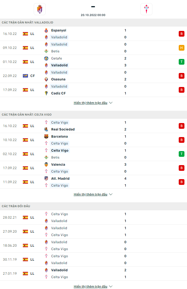 Valladolid dd 1 - Soi kèo nhà cái KTO