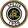 Soi tỷ lệ kèo hiệp 1 Spezia vs Inter Milan, 02h45 ngày 11/3