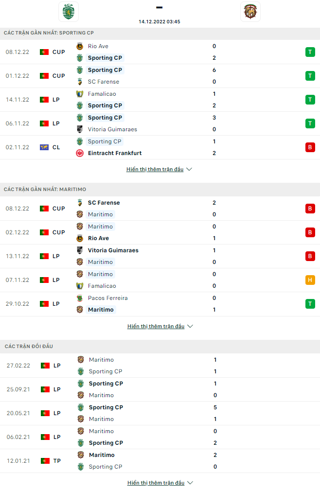 sporting dd - Soi kèo nhà cái KTO