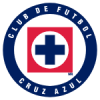 Soi tỷ lệ kèo phạt góc Queretaro vs Cruz Azul, 10h05 ngày 30/3