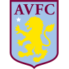 Soi tỷ lệ kèo hiệp 1 Aston Villa vs Fulham, 01h45 ngày 26/4