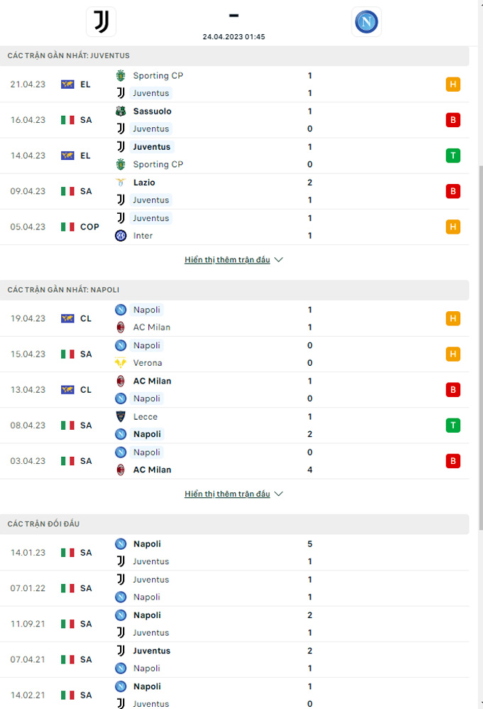 Doi dau Juventus vs Napoli - Soi kèo nhà cái KTO