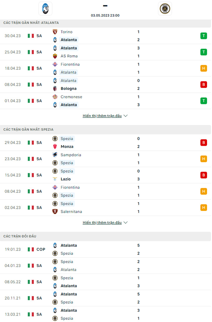 Doi dau Atalanta vs Spezia - Soi kèo nhà cái KTO