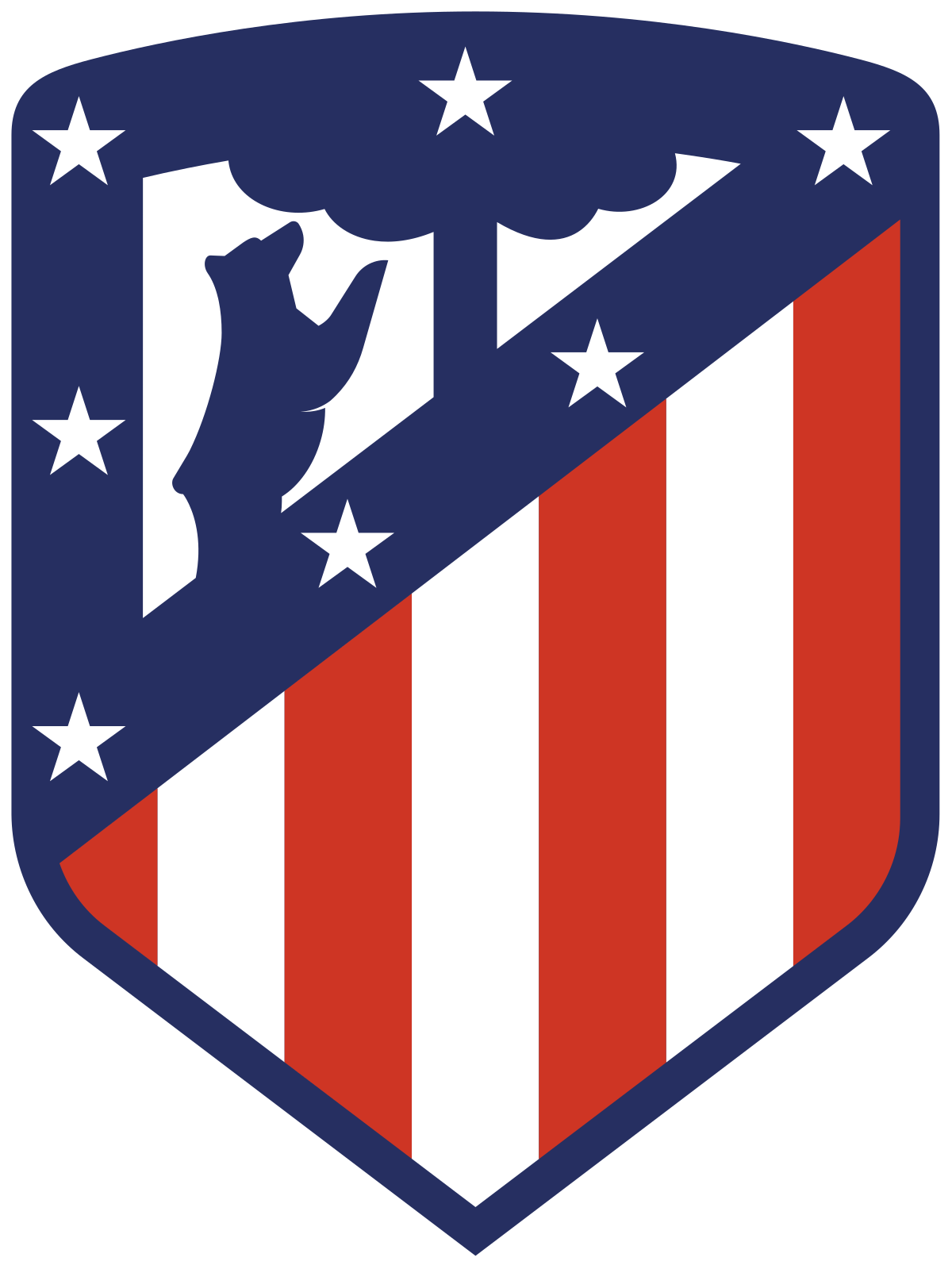 Dự đoán tỷ lệ, soi kèo Man City vs Atletico Madrid, 18h ngày 30/7/2023