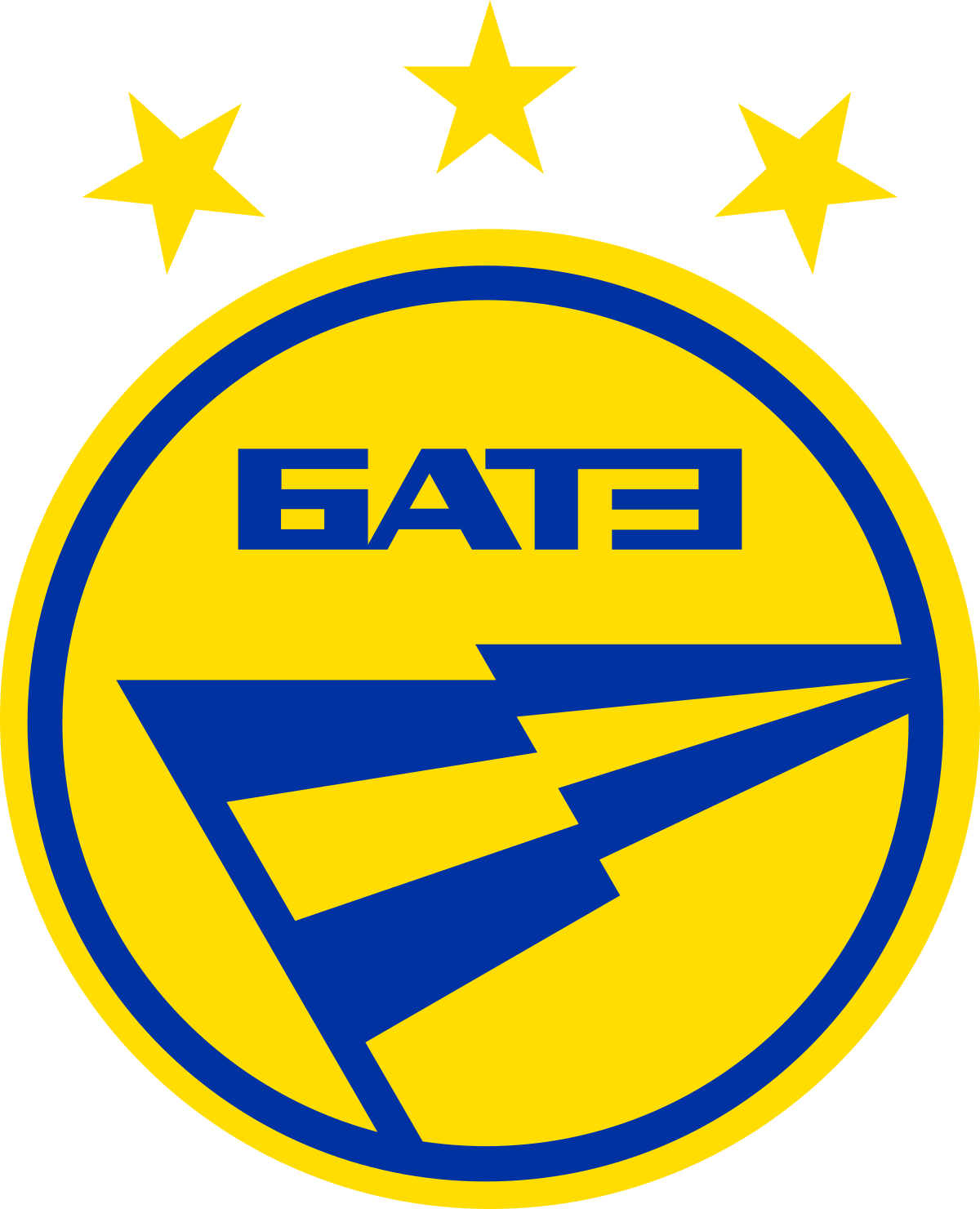 Dự đoán tỷ lệ, soi kèo Partizani vs BATE Borisov, 1h45 ngày 12/7/2023