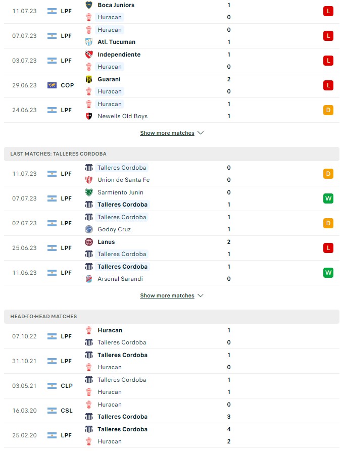 Huracan 1 - Soi kèo nhà cái KTO