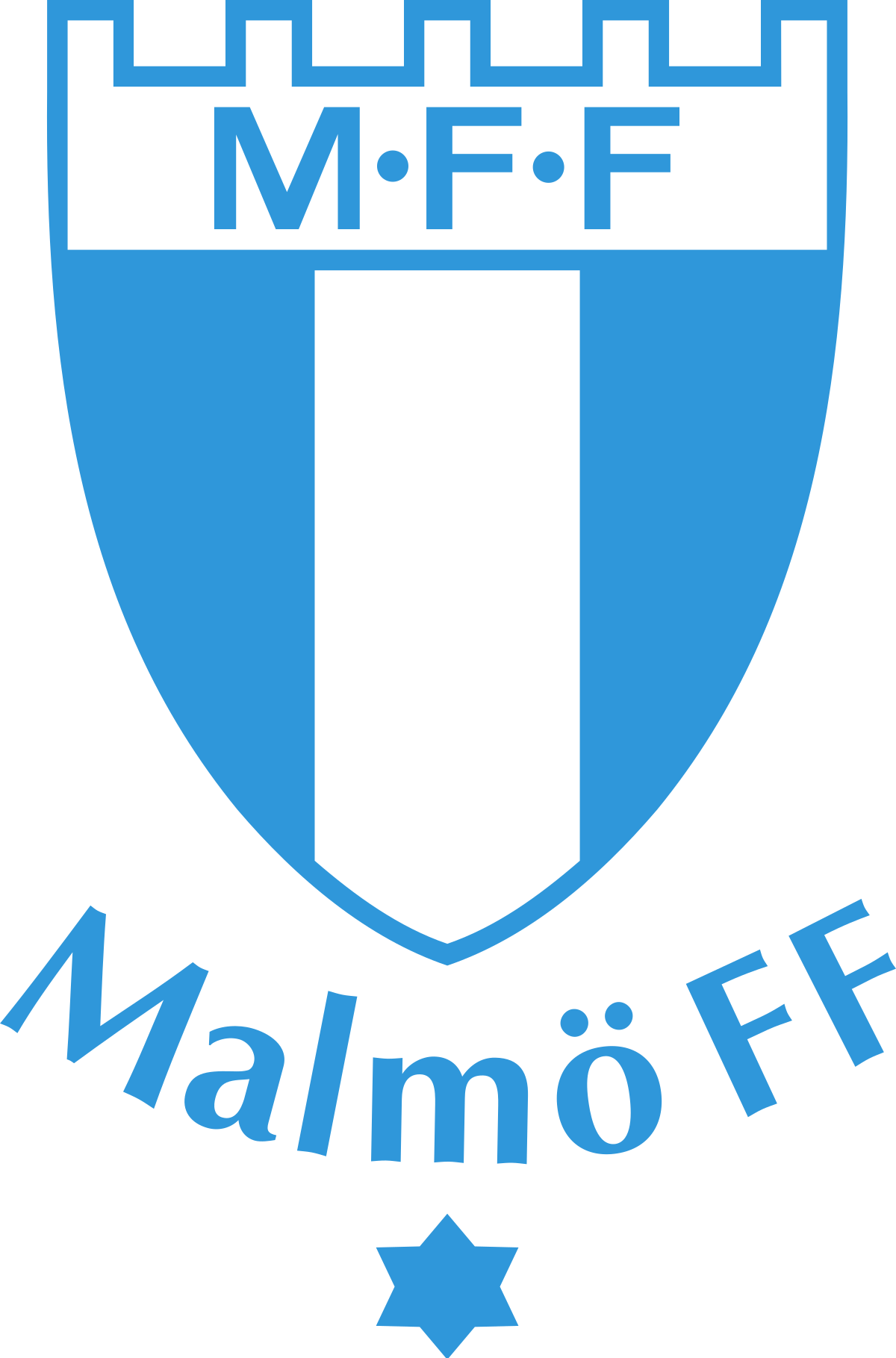 Dự đoán tỷ lệ, soi kèo Malmo vs Varnamo, 0h ngày 1/8/2023