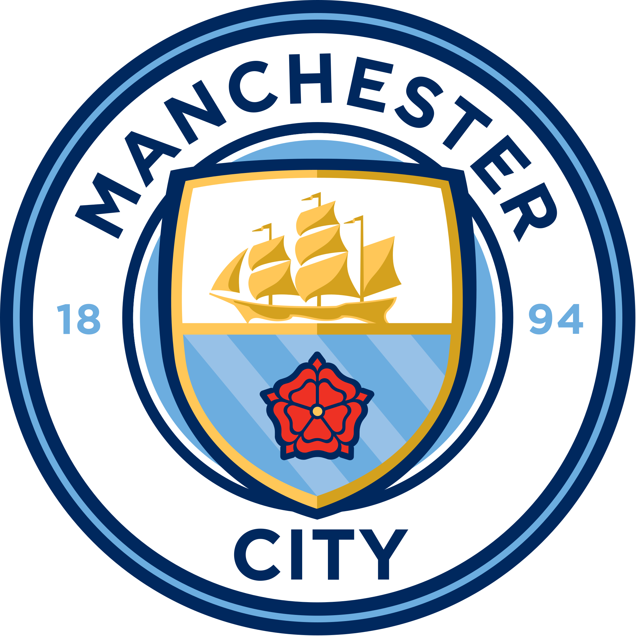 Dự đoán tỷ lệ, soi kèo Yokohama Marinos vs Man City, 17h ngày 23/7/2023