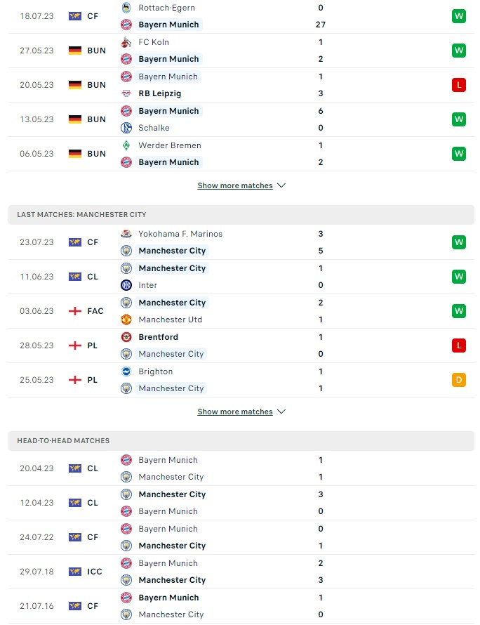 du doan ty le soi keo bayern vs man city 17h30 ngay 26 7 2023 2 - Soi kèo nhà cái KTO