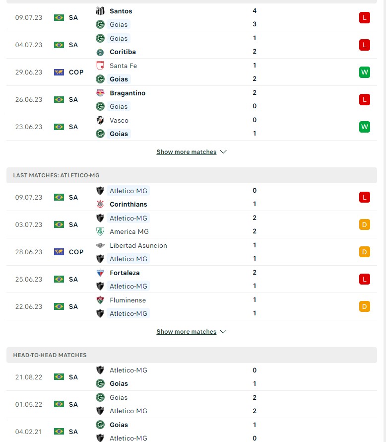 du doan ty le soi keo goias vs atletico mineiro 6h ngay 18 7 2023 2 - Soi kèo nhà cái KTO