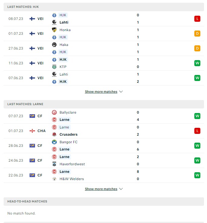 du doan ty le soi keo hjk vs larne 23h ngay 12 7 2023 2 - Soi kèo nhà cái KTO