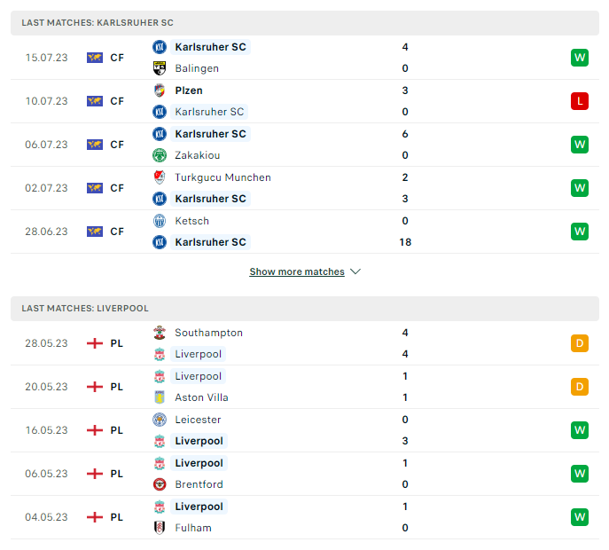 du doan ty le soi keo karlsruhe vs liverpool 23h30 ngay 19 7 2023 2 - Soi kèo nhà cái KTO